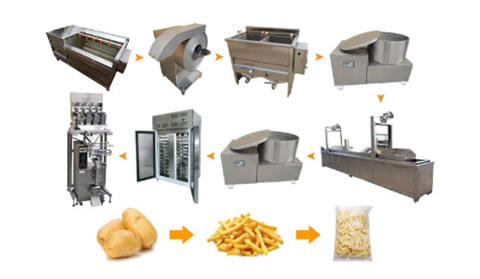 200kg/h frozen French fries processing line