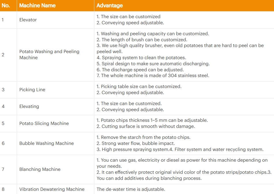 d02ee732805d818bfa2b932984231f46