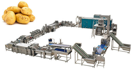 Potato Processing Solutions